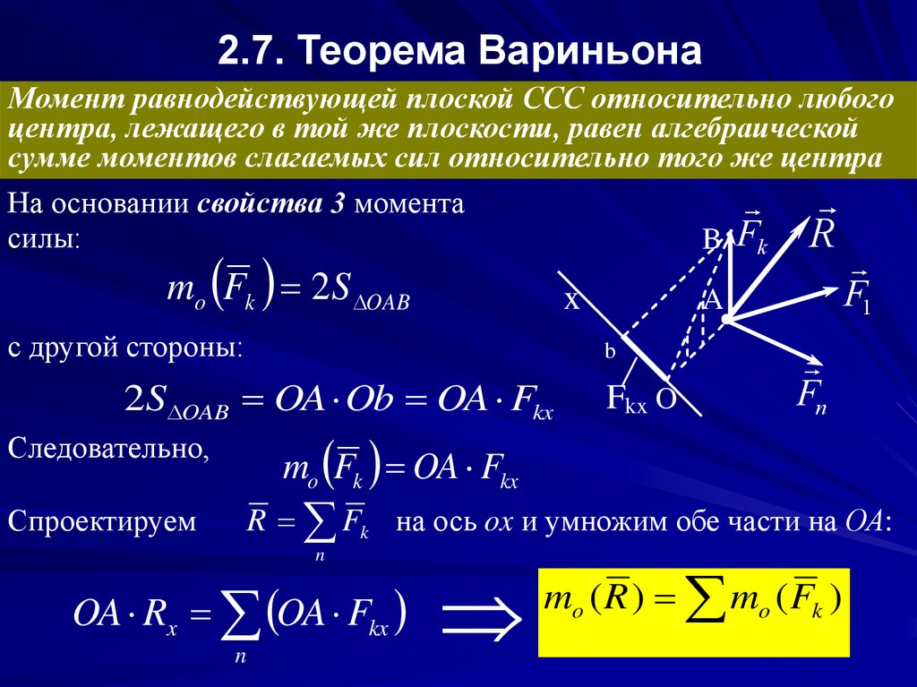 Части теоремы. Теорема Вариньона теоретическая механика. Теорема Вариньона о моменте равнодействующей. Теорема Вариньона техническая механика. Теорема о моменте равнодействующей силы (теорема Вариньона)..