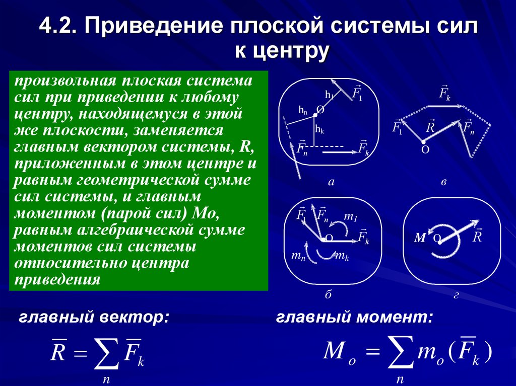 Приведение к 1. Приведение произвольной плоской системы сил к центру. Приведение произвольной плоской системы сил к данному центру. Что такое главный вектор и главный момент плоской системы сил. Приведение системы сил к центру теоретическая механика.