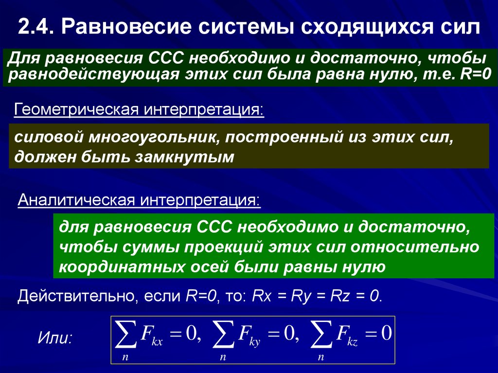 Какая требуется сила. Геометрическое условие равновесия системы сходящихся сил. Равновесие системы сходящихся сил. Условия равновесия сходящихся сил. Условия равновесия плоской системы сходящихся сил.