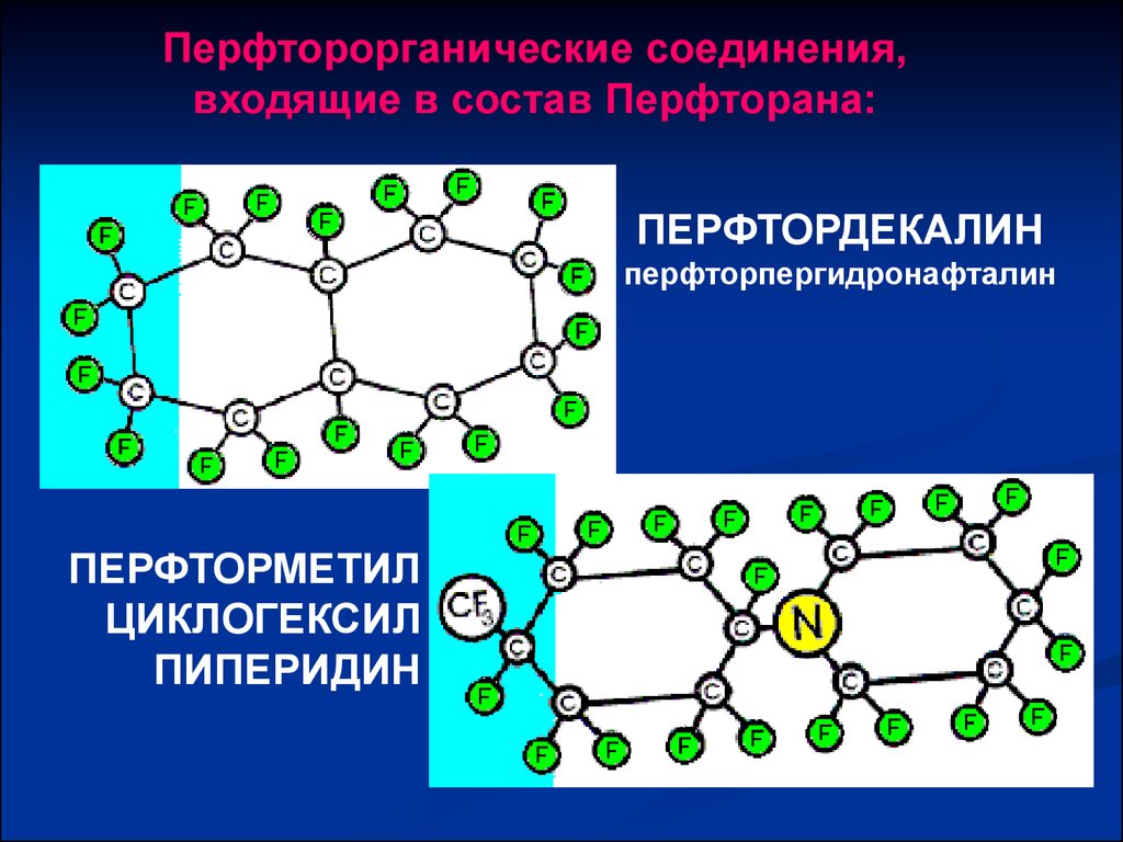 Входящее соединение. Перфтордекалин. Перфторан формула. Эмульсия перфторуглеродов. Перфтордекалин формула.