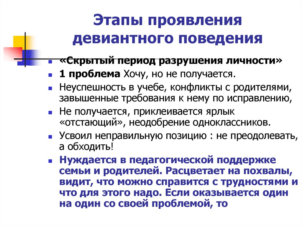 Формирования девиантного поведения являются. Этапы девиантного поведения. Этапы становления девиантного поведения. Этапы формирования отклоняющегося поведения. Стадия сформированности девиантного поведения.