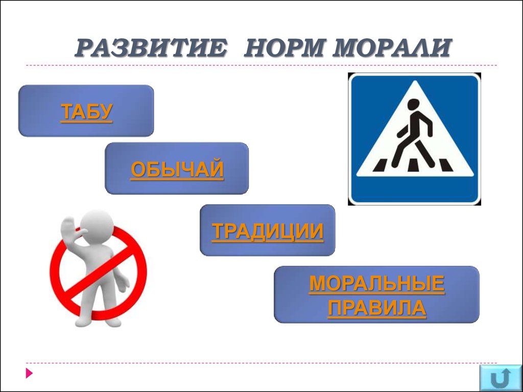 Виды моральных норм. Развитие норм морали. Развитие норм морали таблица. Формирование норм морали. Развитие норм морали правила.