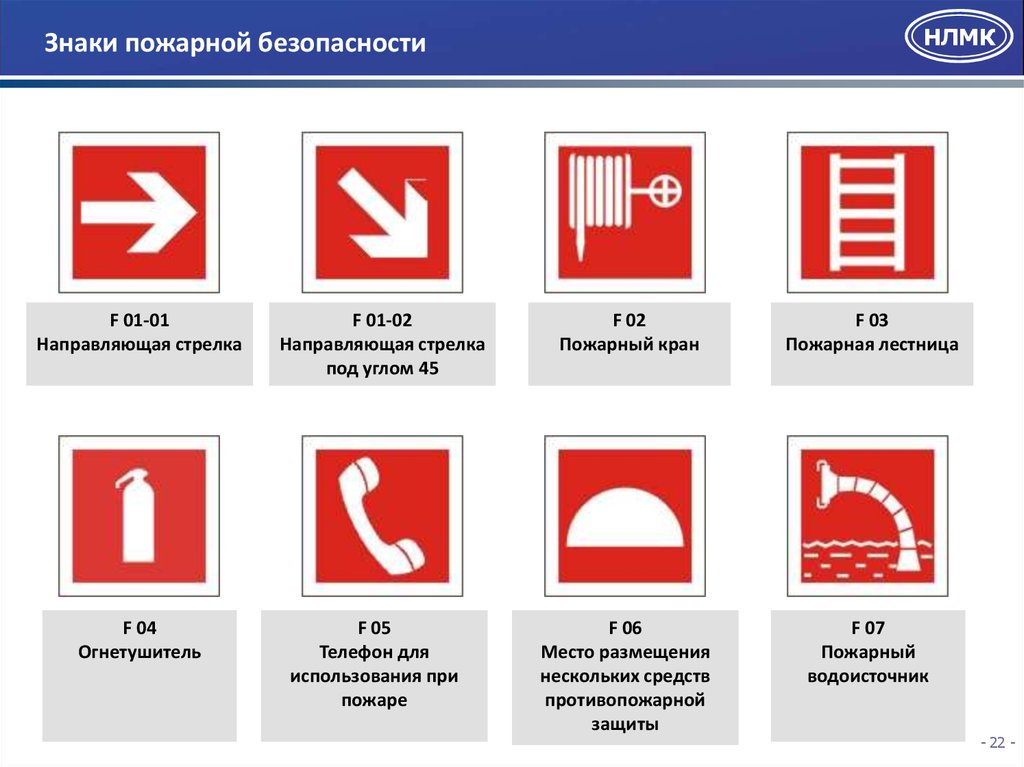 Знаки пожарной безопасности для детей в картинках