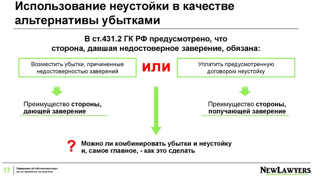 Убытки и неустойка разница. Сравнение неустойки и убытков. Заверение об обстоятельствах. Соотношение убытков, неустойки и процентов.