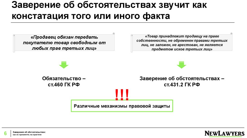 Заверение об обстоятельствах образец