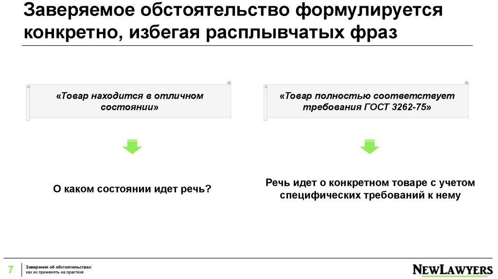 Заверение об обстоятельствах образец