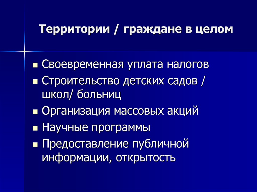 Статус гражданина по территории. Человек и гражданин разница.