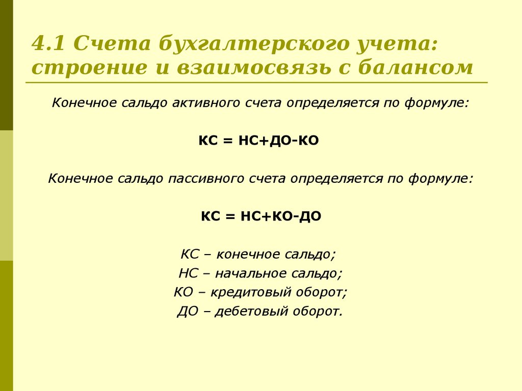 4.1 Счета бухгалтерского учета: строение и взаимосвязь с балансом