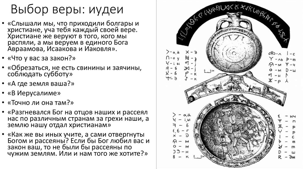 Во что верят иудеи презентация 4 класс орксэ