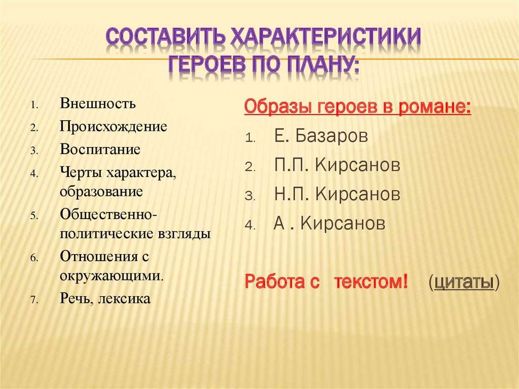 Характеристика персонажей. Как составить характеристику персонажа. Составление характеристики персонажа. План составления характеристика персонажа. Составной план характеристики персонажа.