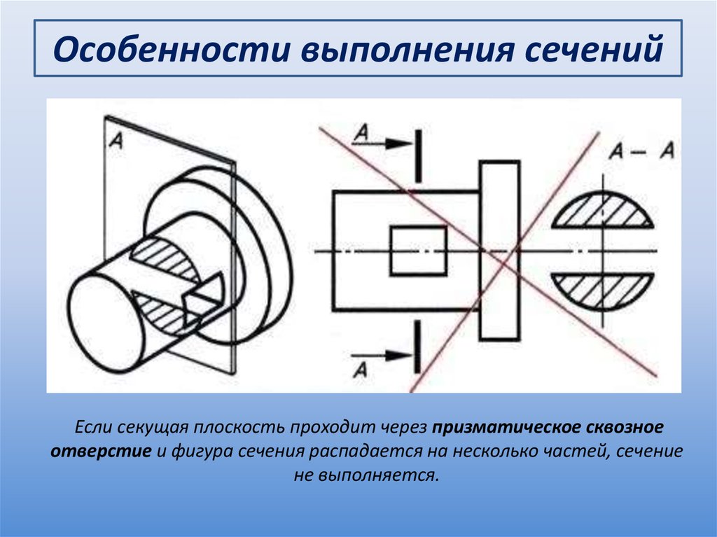 Выполнено сечение на чертеже