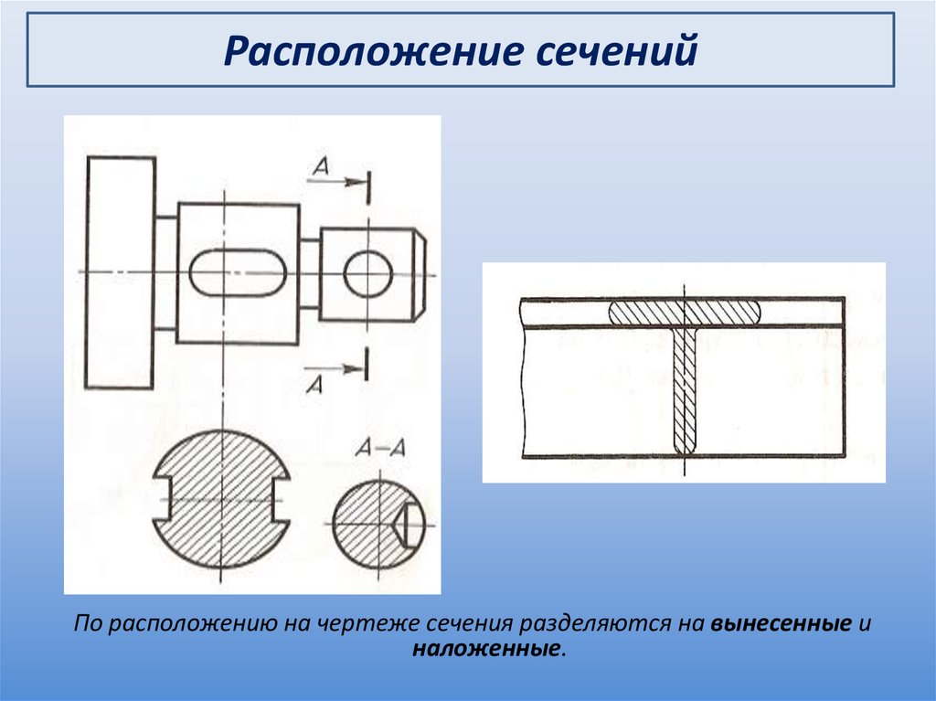 Сечение на схеме