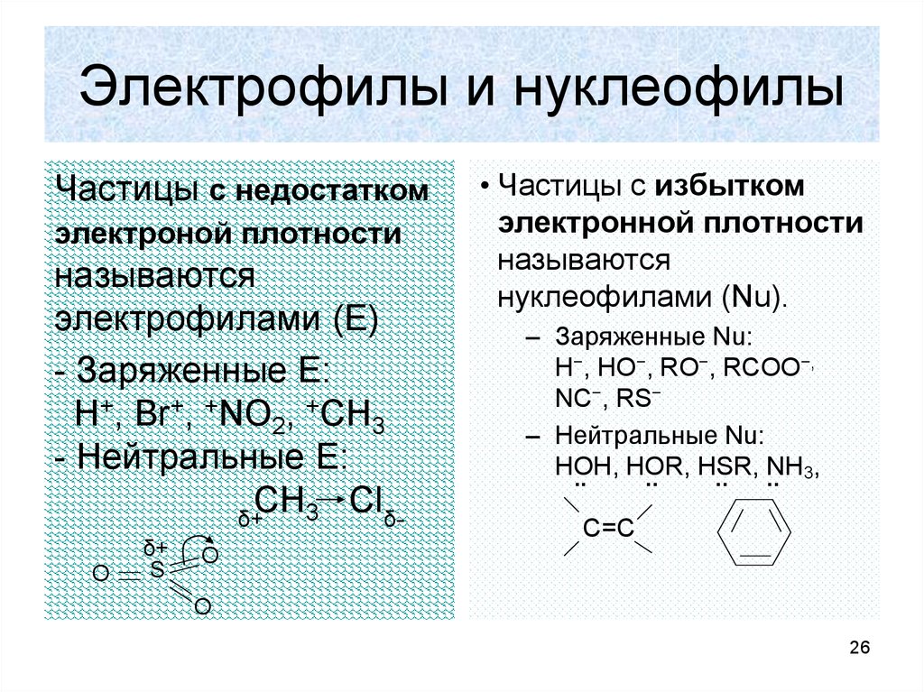 Реакций и реакций между частицами. Электрофилы и нуклеофилы в органической химии. Таблица нуклеофилов и электрофилов. No2 электрлил илинуклеофил. Нуклеофил и электрофил примеры.