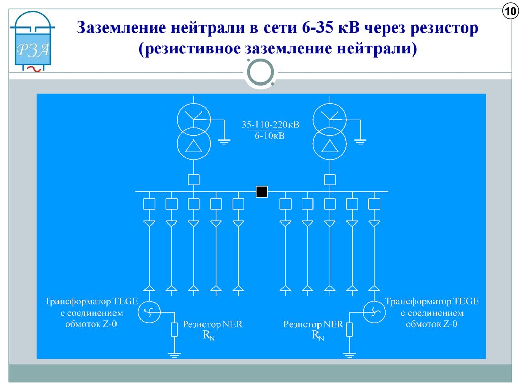 Заземление нейтрали в сети 6-35 кВ через резистор (резистивное заземление нейтрали)