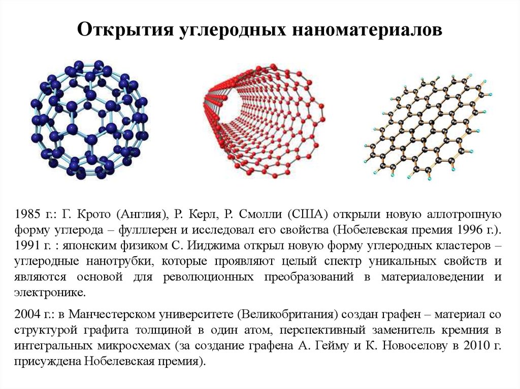 Углеродные нанотрубки презентация