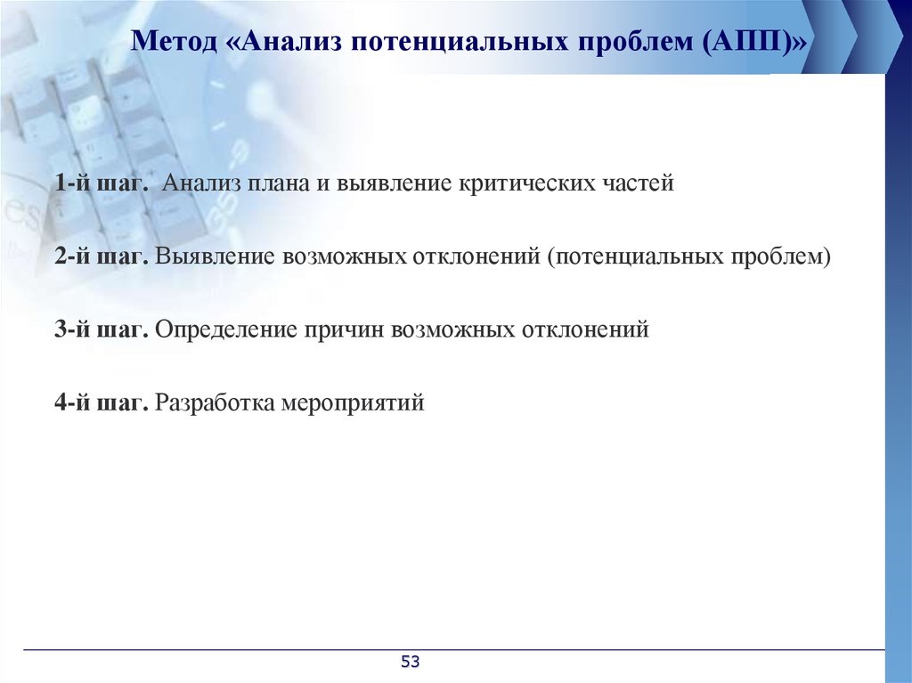 Исследование анализ проблемы