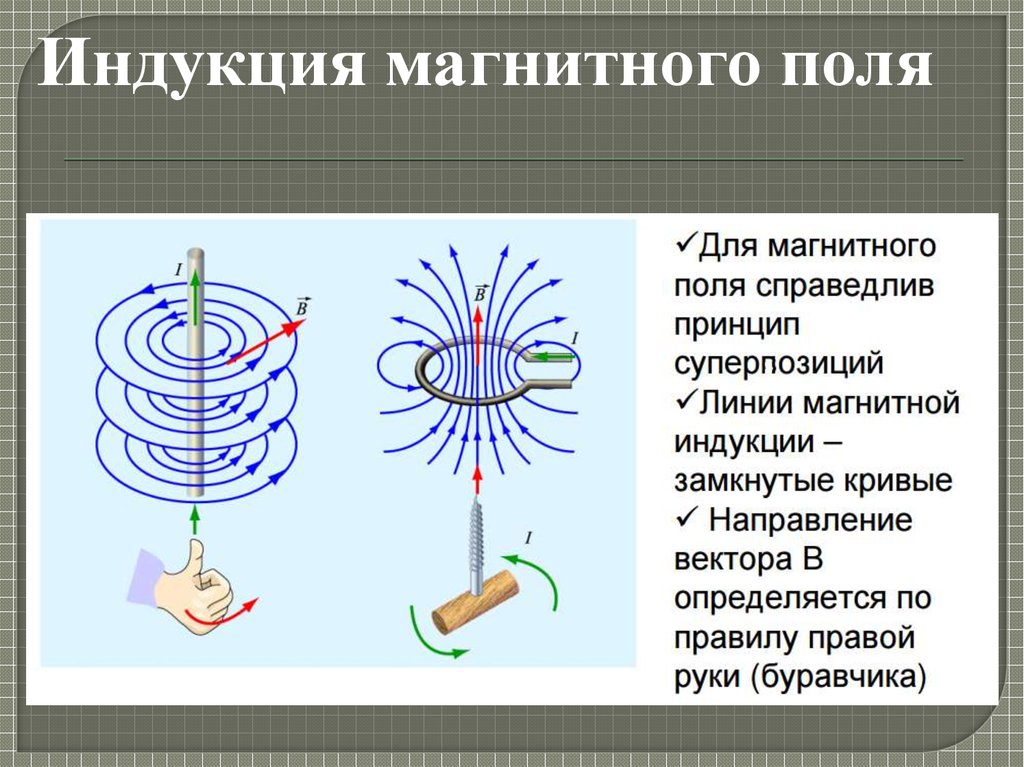 Какую роль играет магнитное поле. Электромагнитноетполе. Электромагнитные поля (ЭМП). Электромагнитное поле картинки. Как выглядит электромагнитное поле.