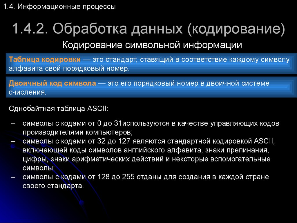 Кодирование данных на диске. Обработка информации. Символьная информация. Что такое процесс кодирования данных?. Кодирование данных с потерями.