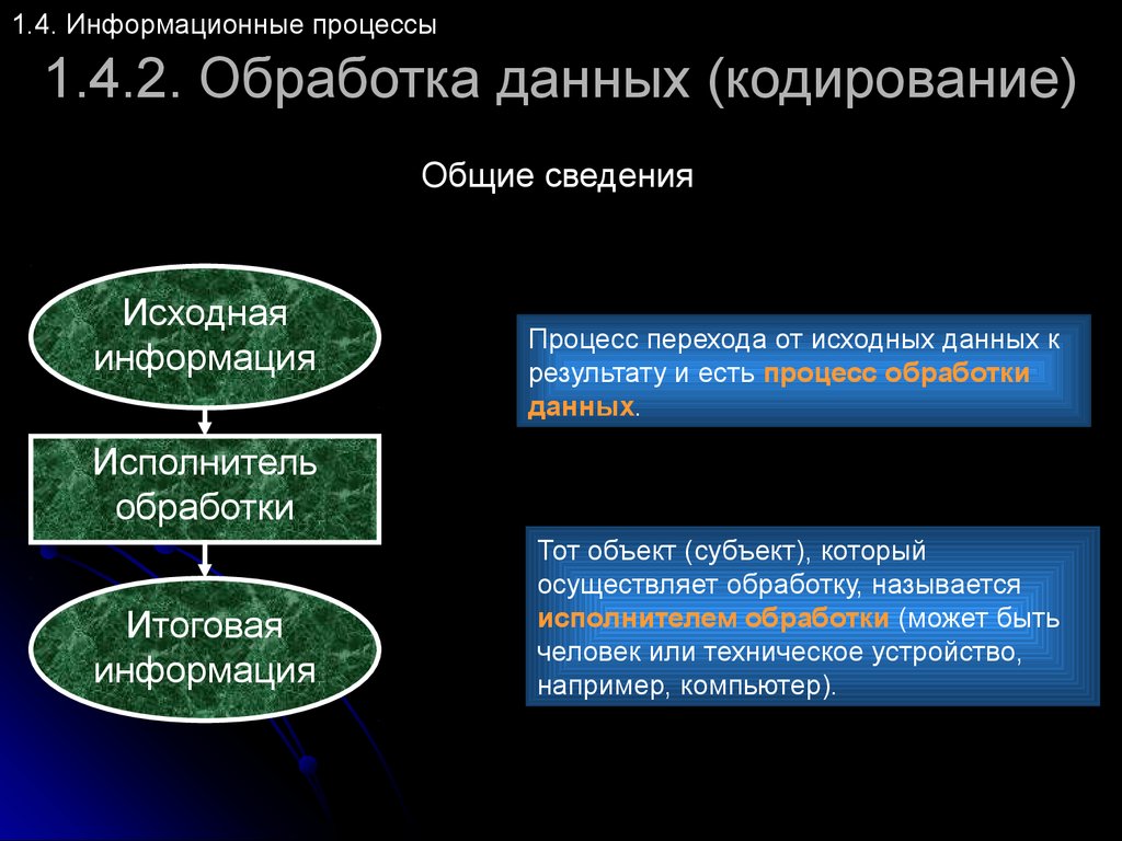 Что такое кодирование информации при социальной. Обработка информации. Процесс перехода от исходных данных к результату. Человек как исполнитель обработки информации действует. Классификация и кодирование информации на ЖД.