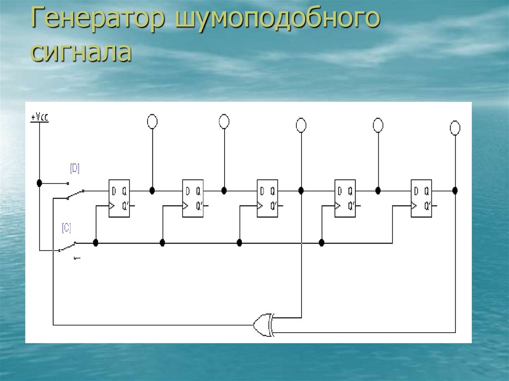 Генератор презентаций бесплатно