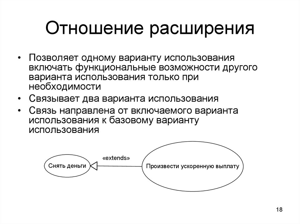 Расширение позволяющее. Отношение расширения uml. Отношение включения uml. Отношение расширения. Отношение расширения пример.