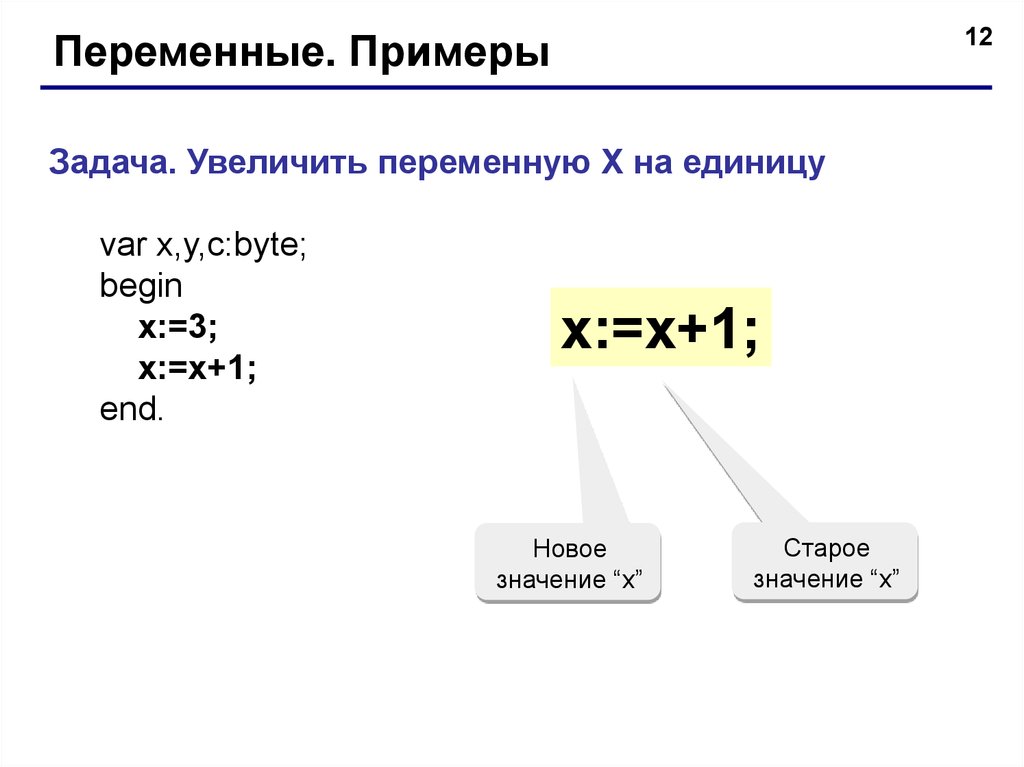 Длина строки паскаль. Переменная математика. Математические переменные. Что такое переменная в математике примеры. Математические операции в Паскале.