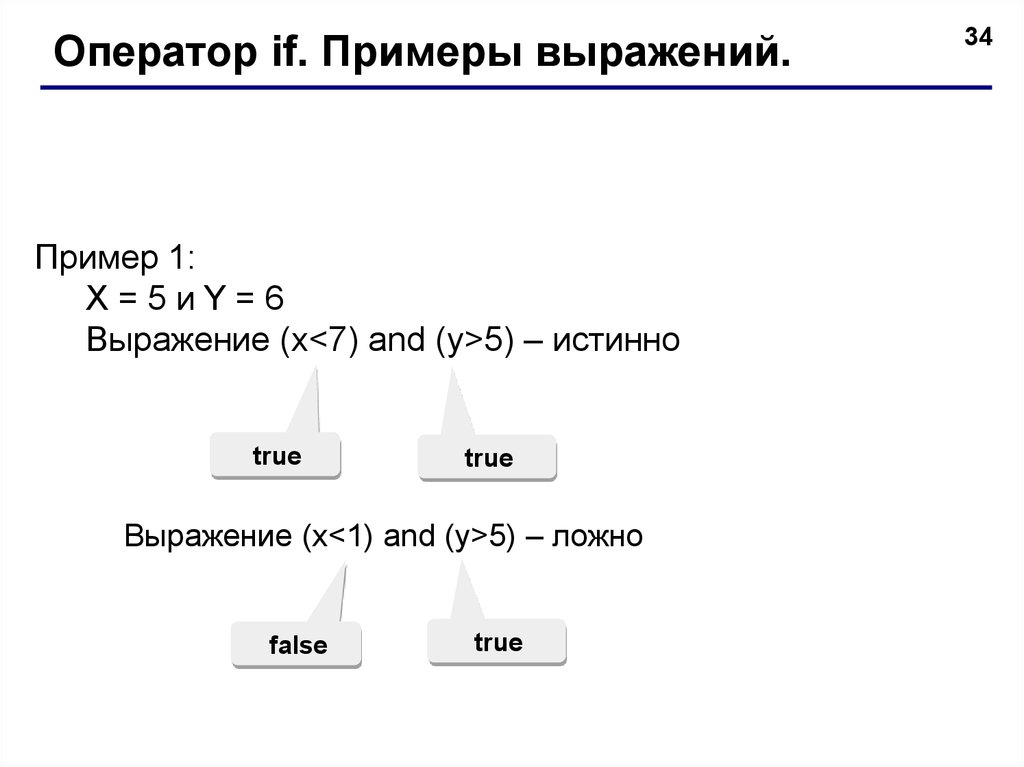 Выражение пример. Оператор if. Операции оператора if. Целые выражения примеры.