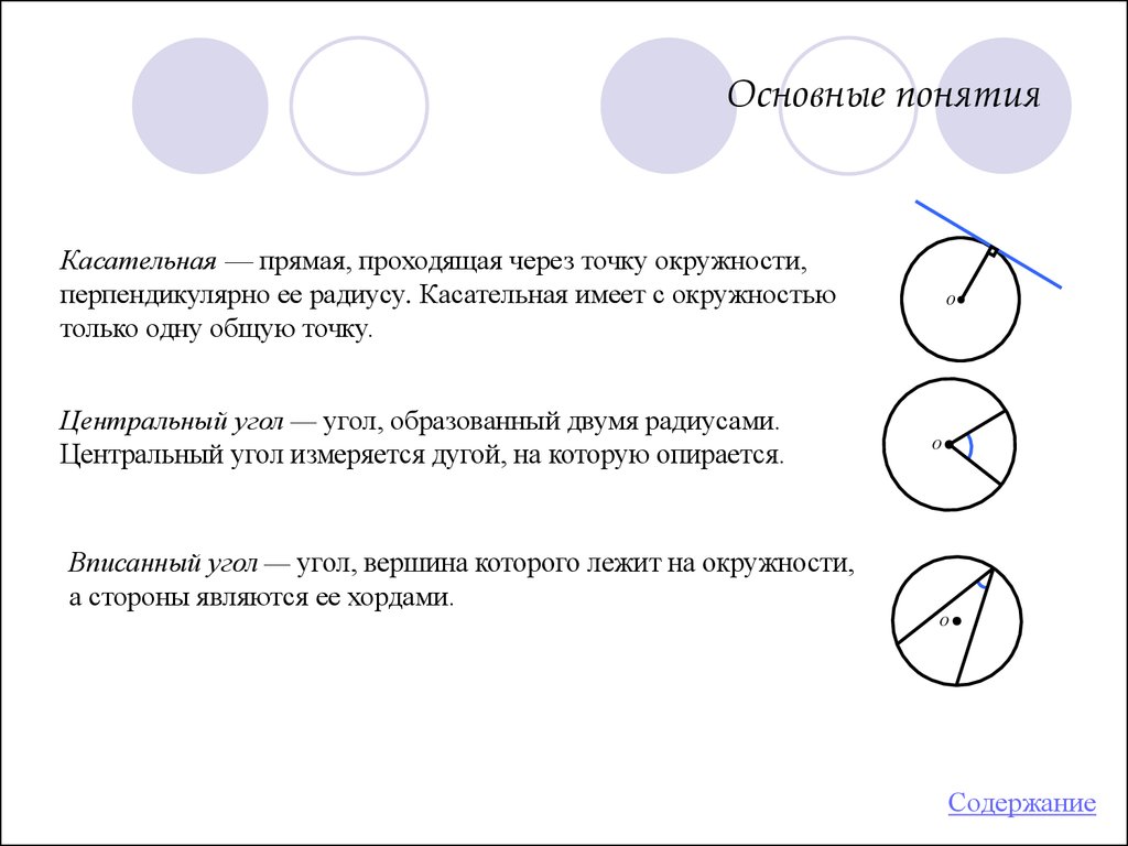 Все диаметры равны между собой. Основные элементы окружности. Окружность круг и их элементы. Элементы круга и окружности. Окружность основные понятия.