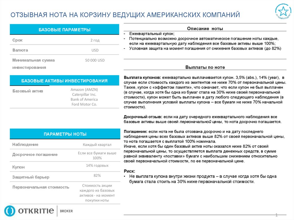 Отзывная компания. Параметры Ноты ВТБ. Структурные Ноты. Структурная Нота корзина 5g. Geared put в структурной ноте это.