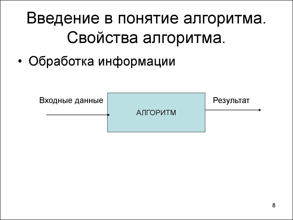 Управление входными данными