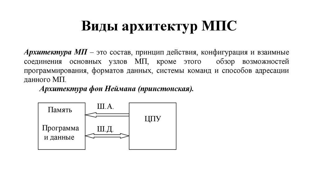 Простейшая схема мпс