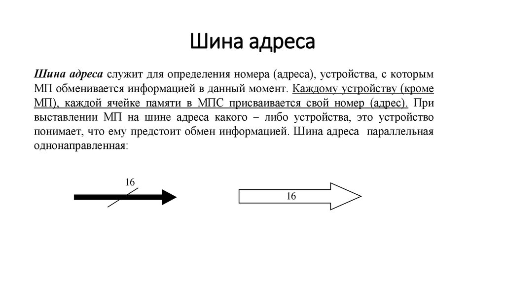 Шина адреса