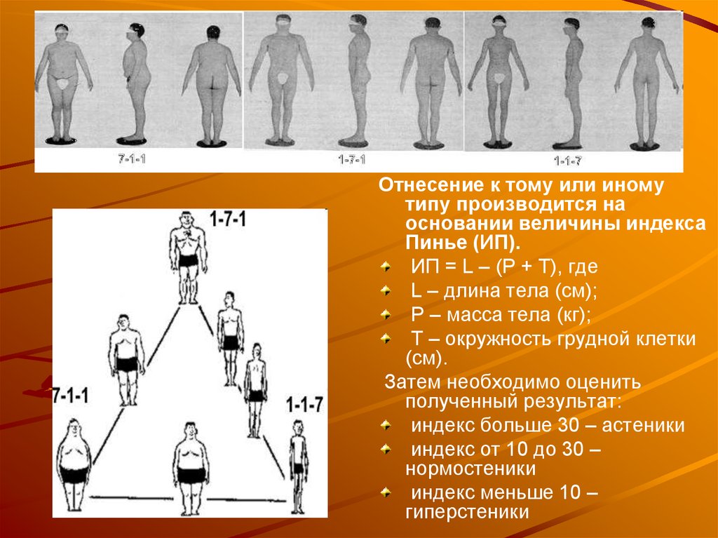 Какой указывать человека по. Оценка телосложения показатель Пинье. Индекс Пинье. Индекс Пинье (ИП). Индекс крепости телосложения.