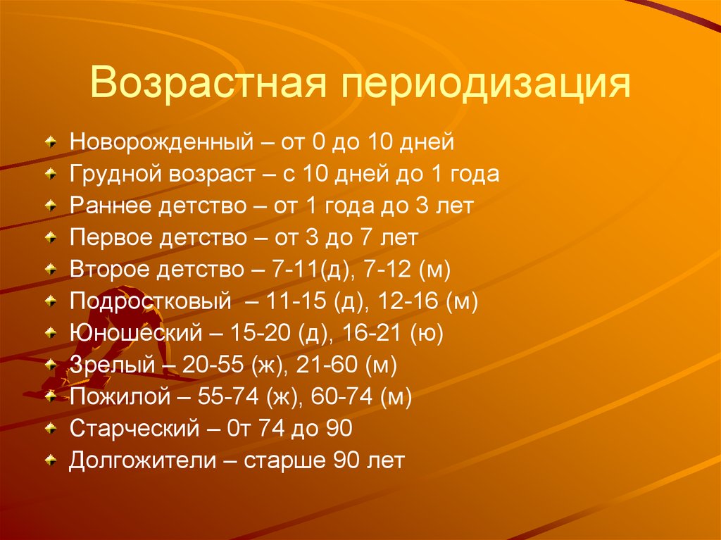 Периодизация человека. Возрастная периодизация. Периодизация возраста. Возрастная переодизаци. Физиологическая возрастная периодизация.