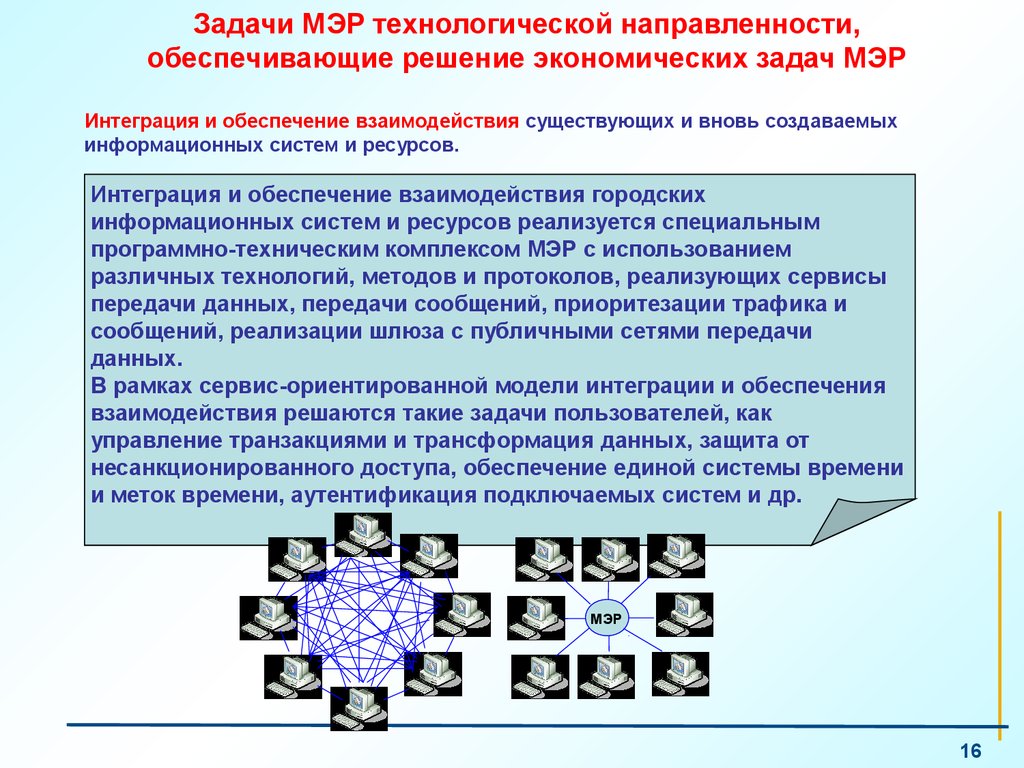 Презентация министерство экономического развития