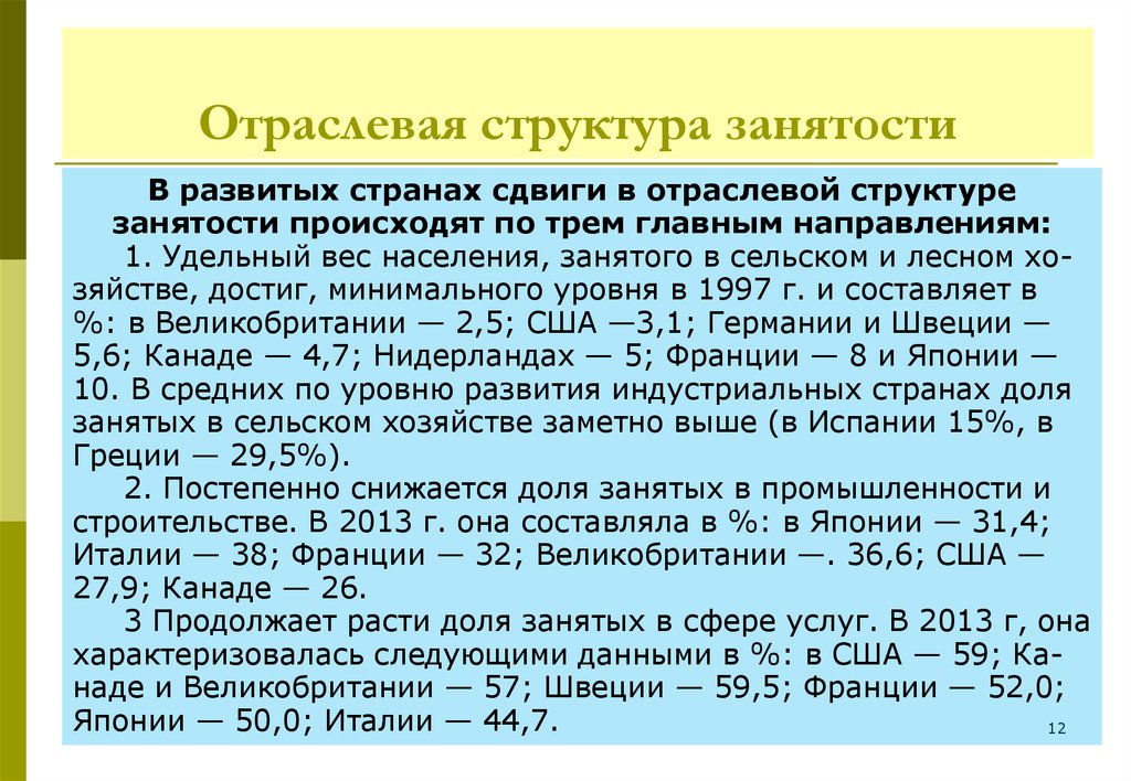 Весом занимает. Структура занятости населения в развитых странах. Отраслевая структура занятости в развитых странах. Структура занятости населения в развитых и развивающихся странах. Отраслевая структура развитых стран характеризуется повышением доли.