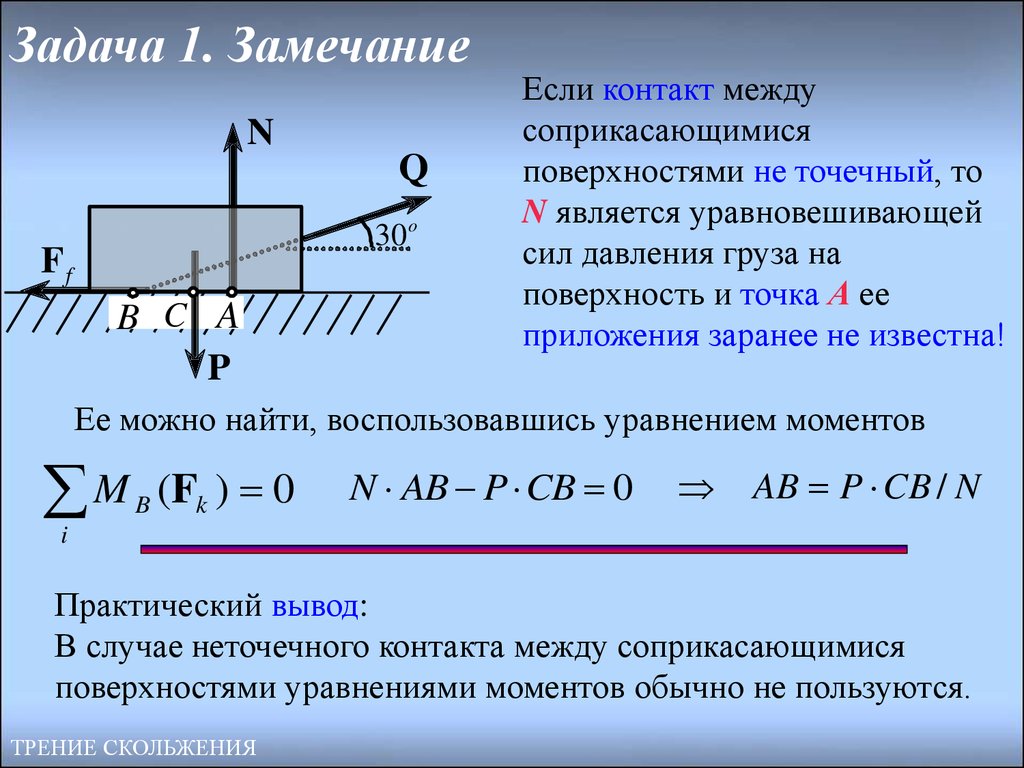 Обратное усилие