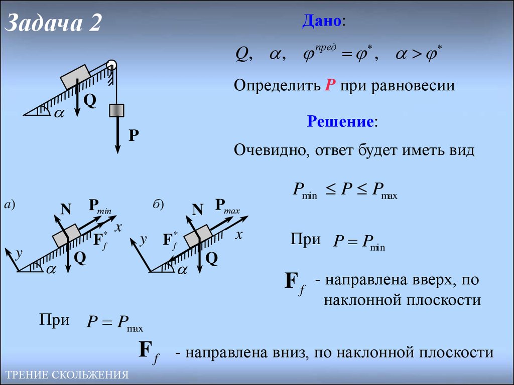 Сила трения на наклонной плоскости. Формула трения скольжения по наклонной плоскости. Сила трения на наклонной плоскости формула. Трение на наклонной плоскости.