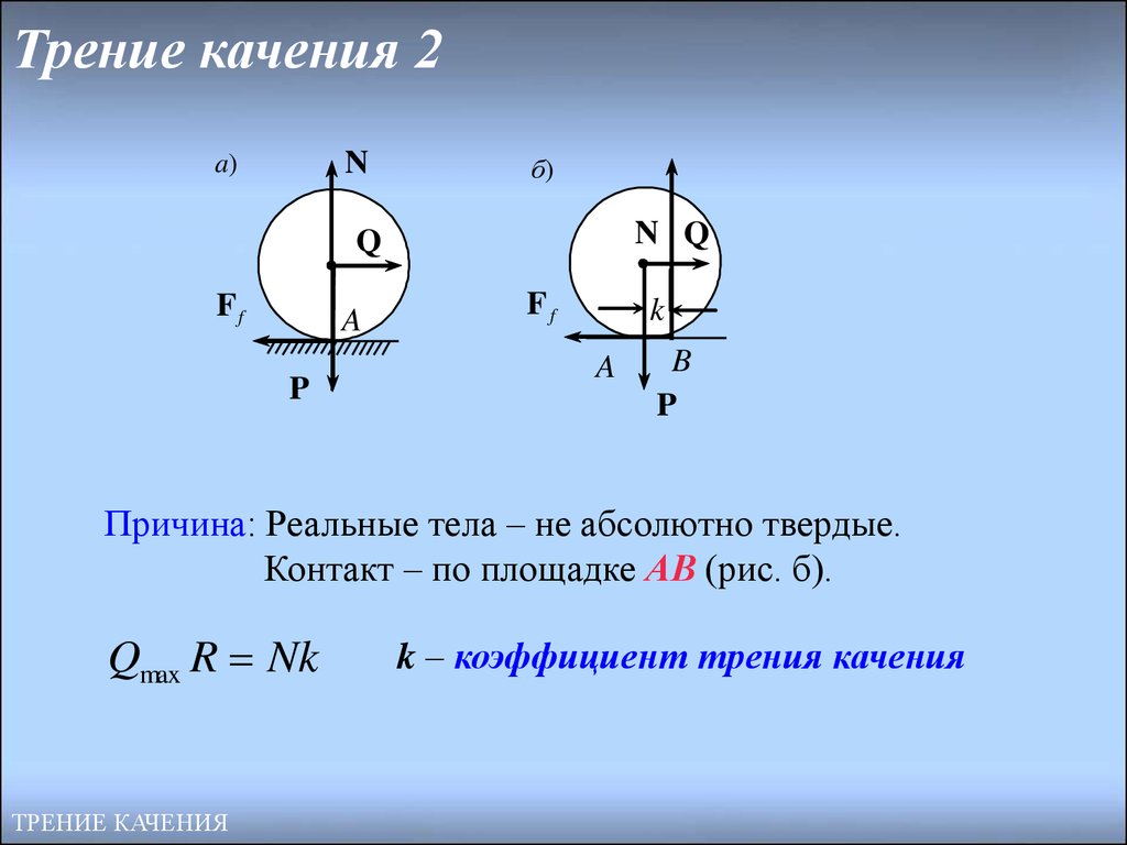 Коэффициент трения тел. Коэффициент трения качения колеса формула. Момент силы трения качения формула. Трение качения коэффициент трения качения. Коэффициент трения качения формула.