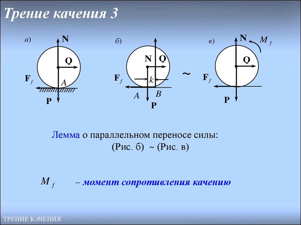 Сила трения равна силе сопротивления. Сила трения качения шара формула. Момент трения качения определяется по формуле.