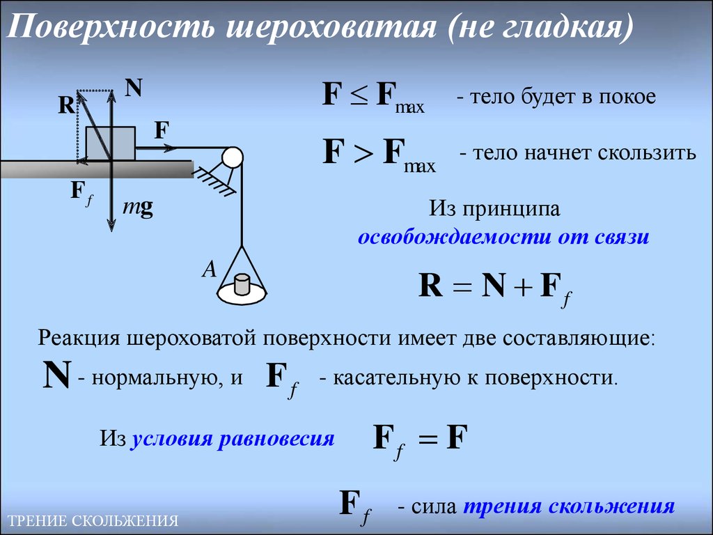 Какое тело находится в состоянии покоя. Реакция шероховатой поверхности. Сила трения шероховатой поверхности. Равновесие при наличии трения. Условия равновесия при наличии трения.