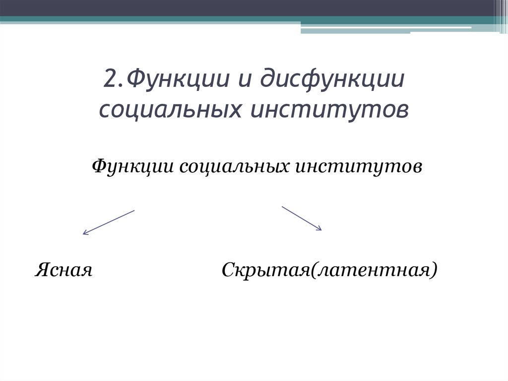 Функции социального статуса. Функции и дисфункции соц институтов. Дисфункции социальных институтов. Основные дисфункции социальных институтов. Дисфункции социальных институтов кратко.