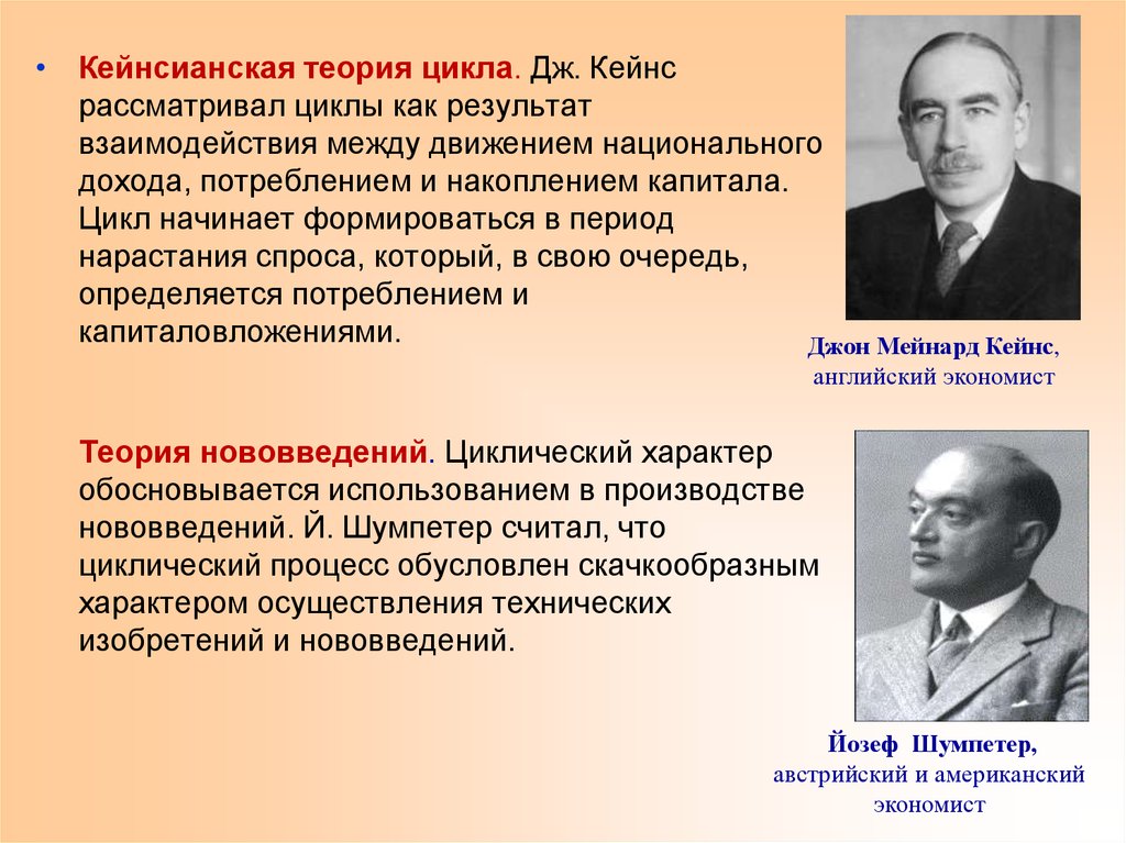 Теория кейнса. Кейнсианская теория бизнес-цикла. Кейнс экономист теория. Теория циклов Кейнса. Кейнсианская теория циклов.