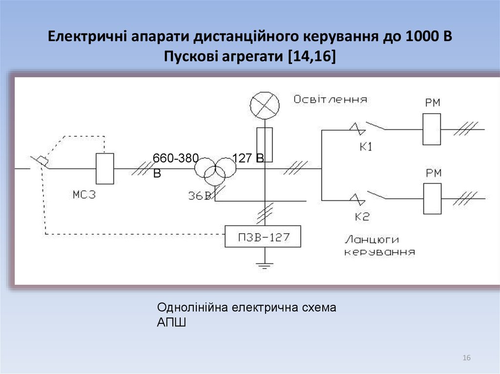 Дайте сравнительную характеристику схем прозвонки кабелей