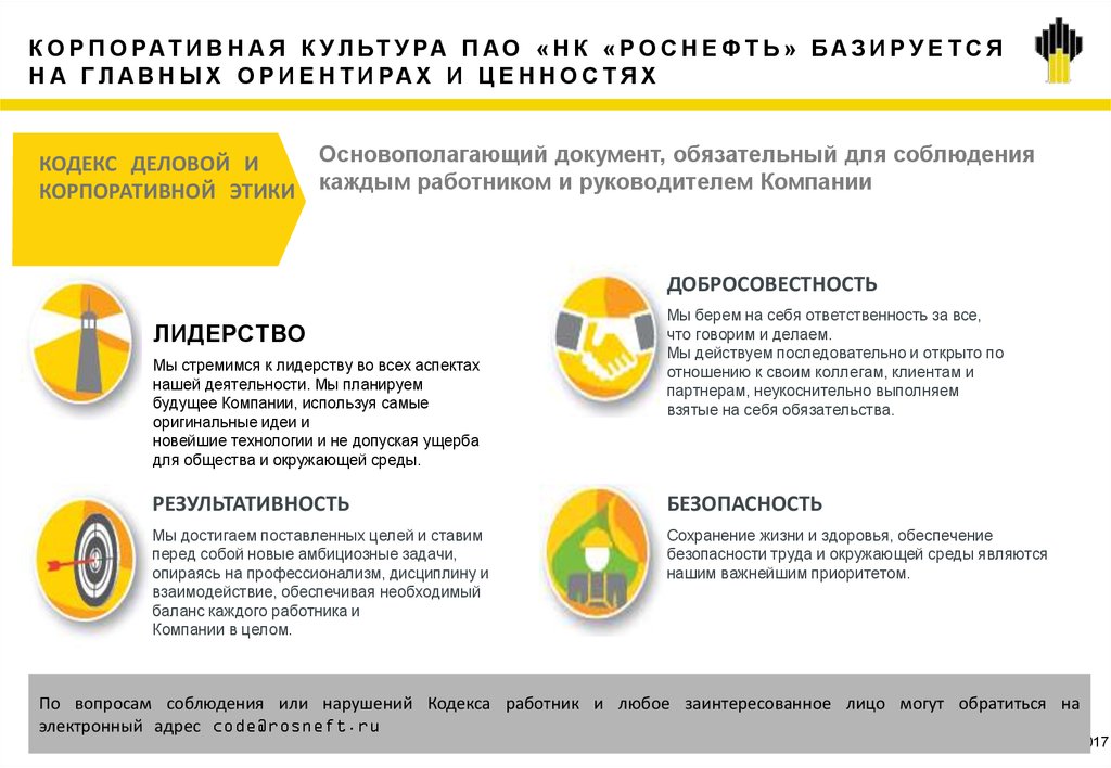 Пао компании. Корпоративные ценности компании Роснефть. Ценности Роснефть. Корпоративная культура компании Роснефть. Организационная культура предприятия Роснефть.