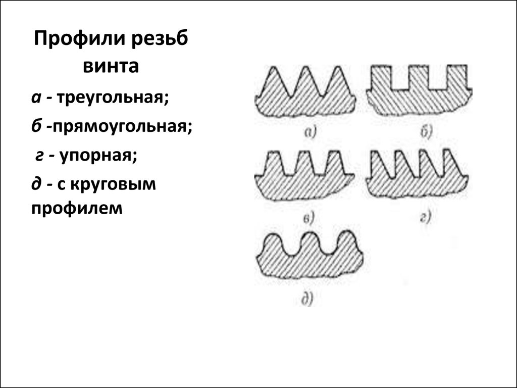 Упорная резьба рисунок