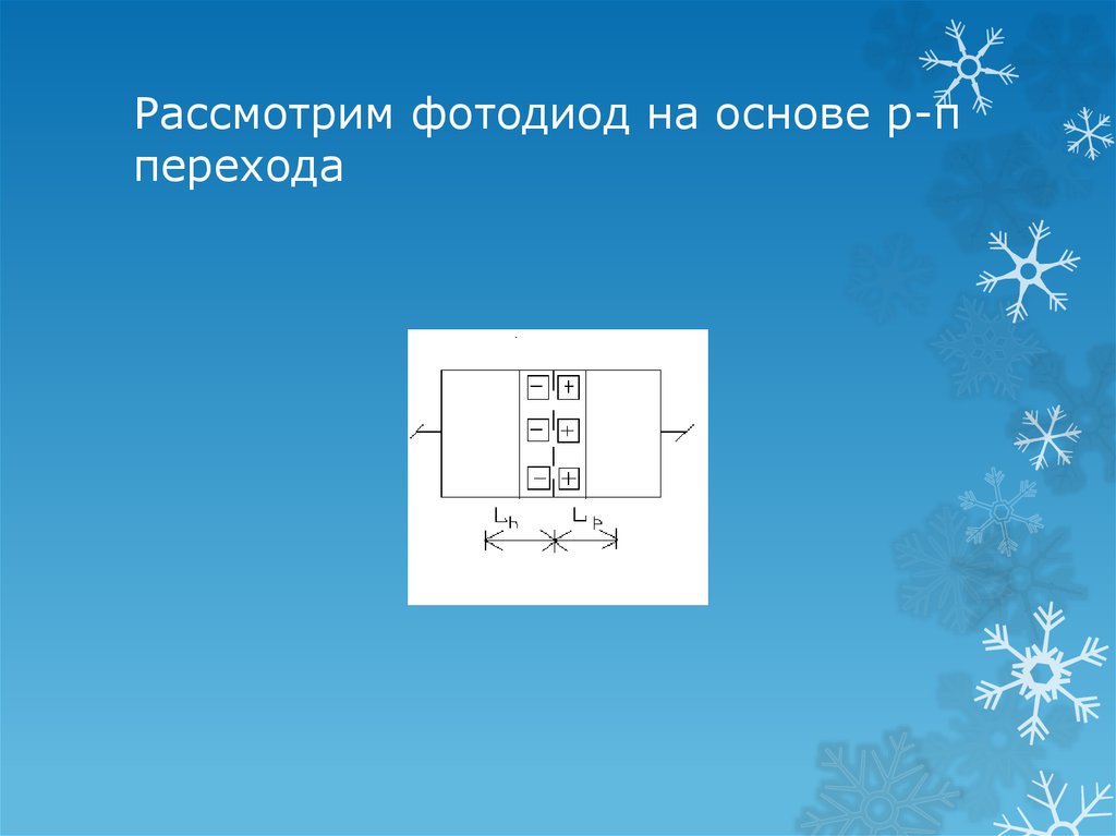 Основа р. Параметры фотоприемников.