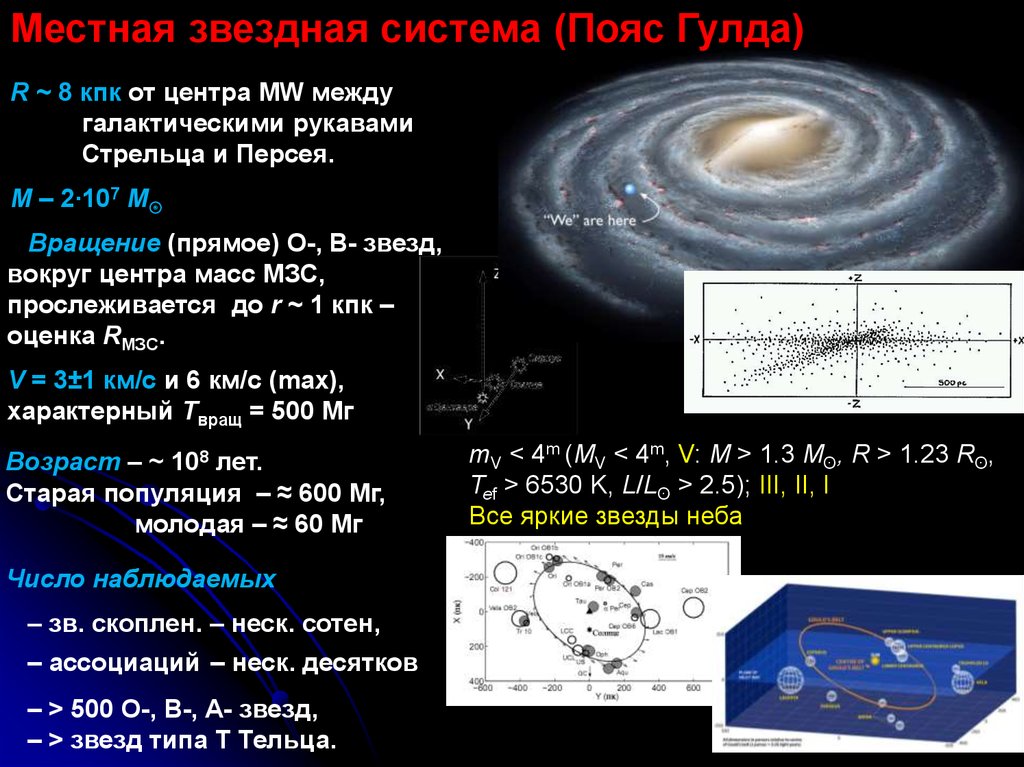 Презентация астрофизика и звездная астрономия