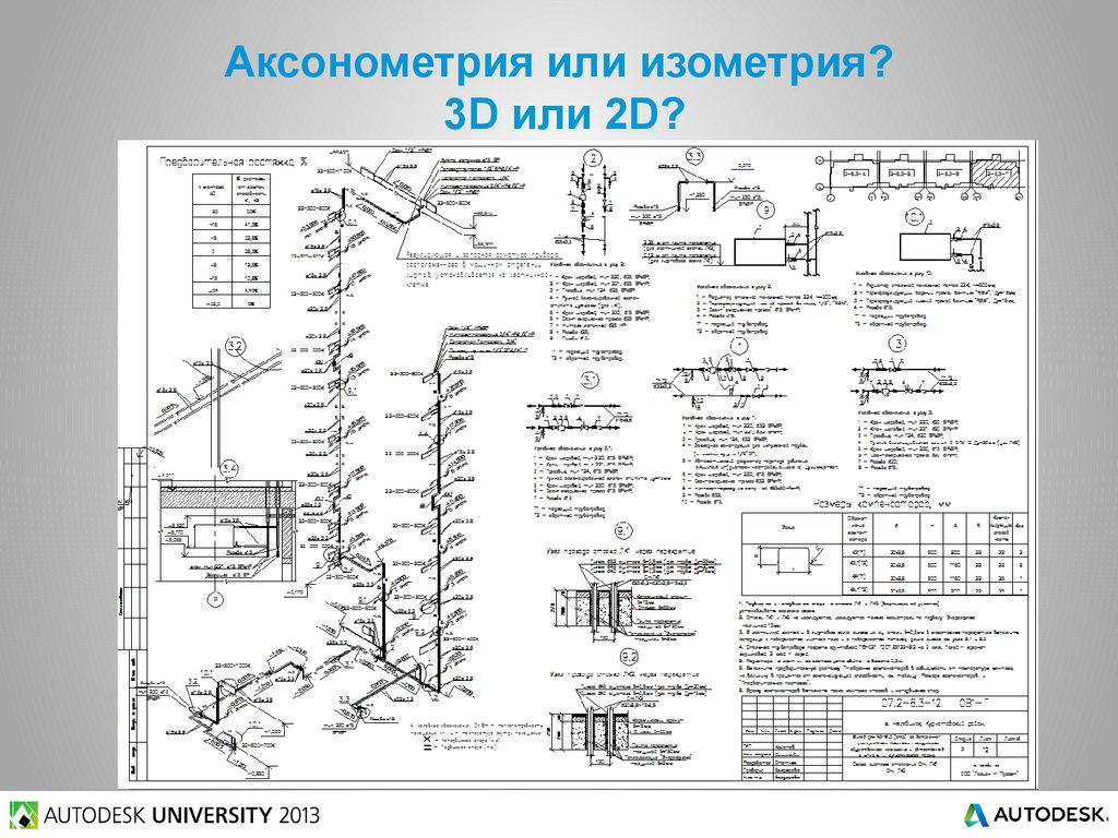 Аксонометрия ревит