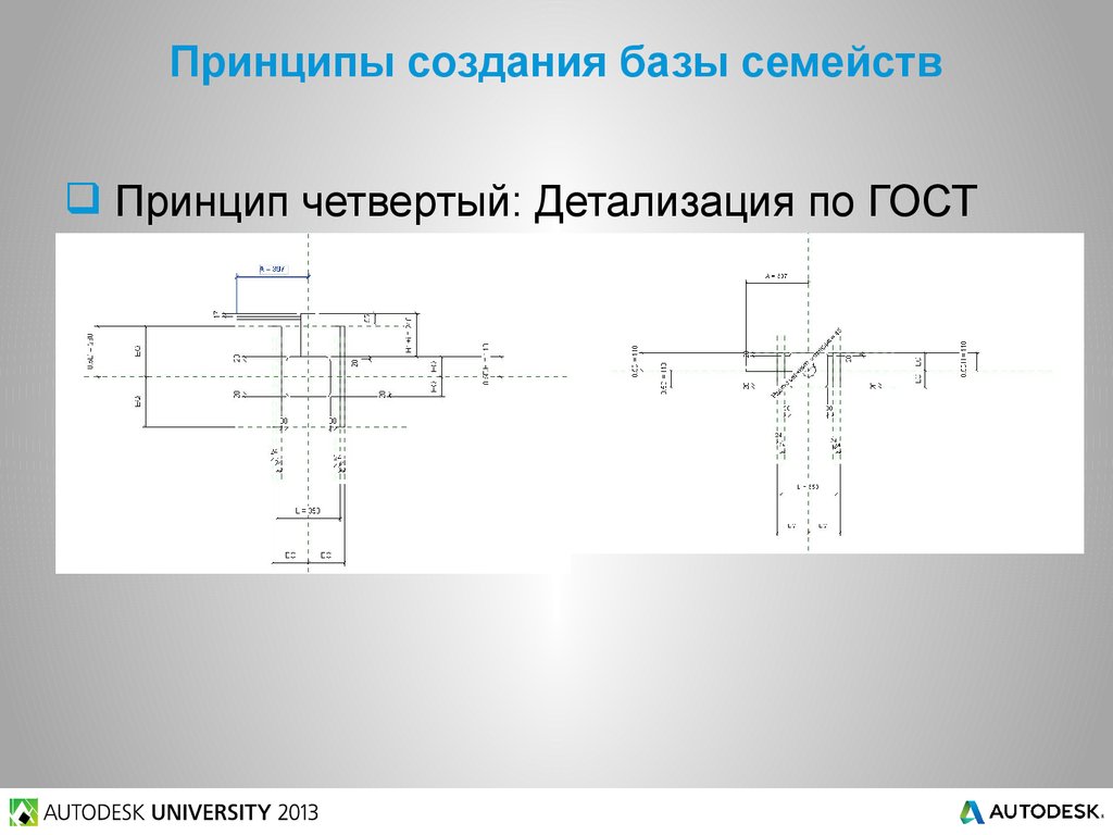 Принцип 4 8. Принцип 4 d. Принцип 4 д.